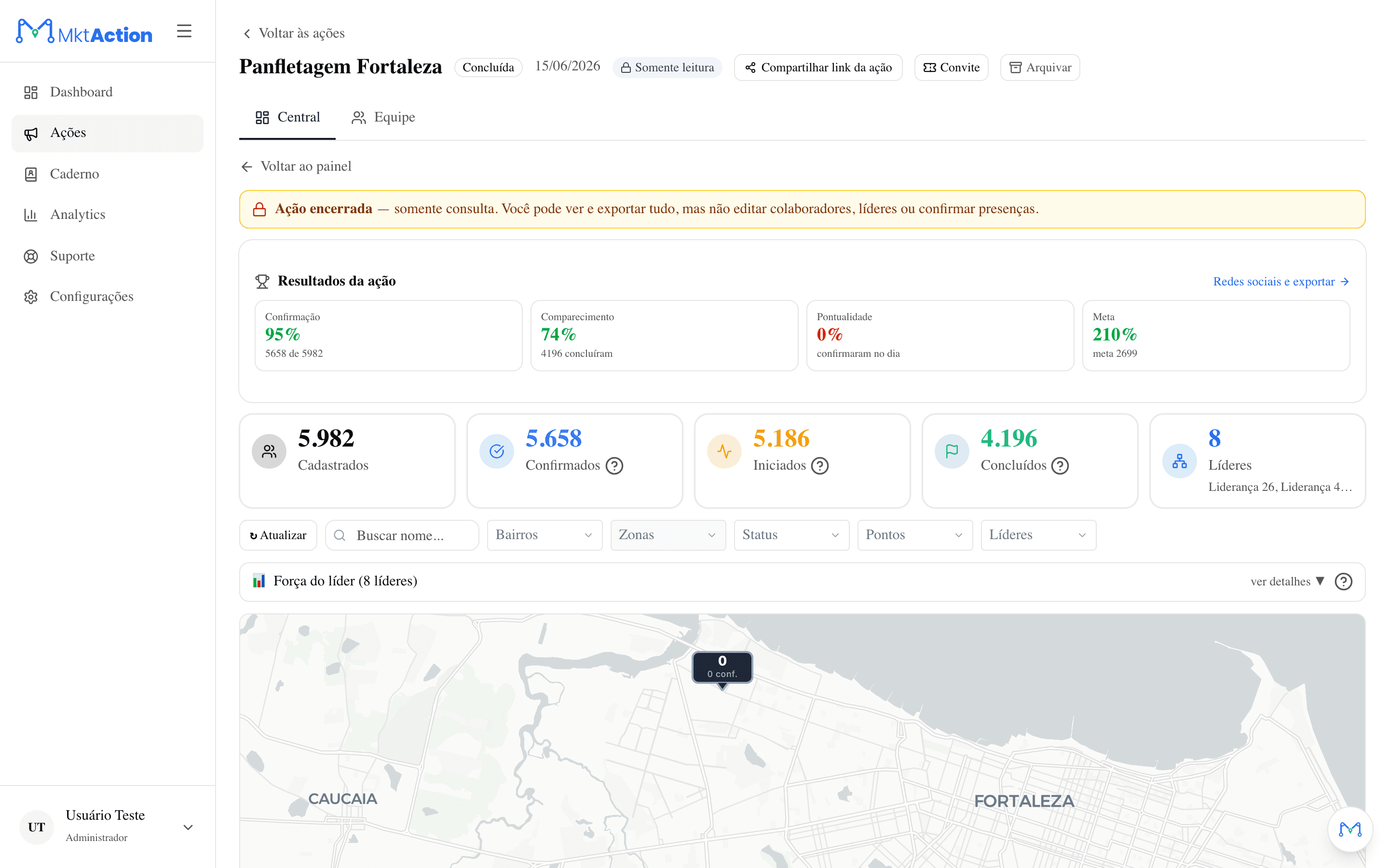 Resultados